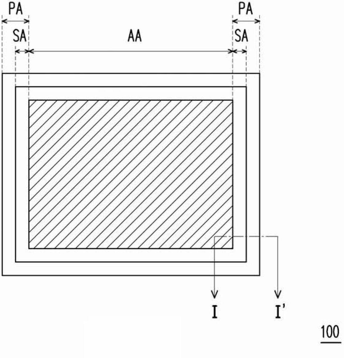 Stereo display panel and screen panel