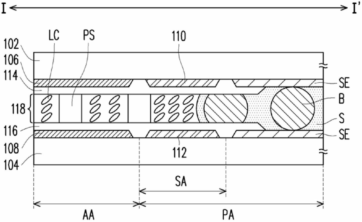 Stereo display panel and screen panel