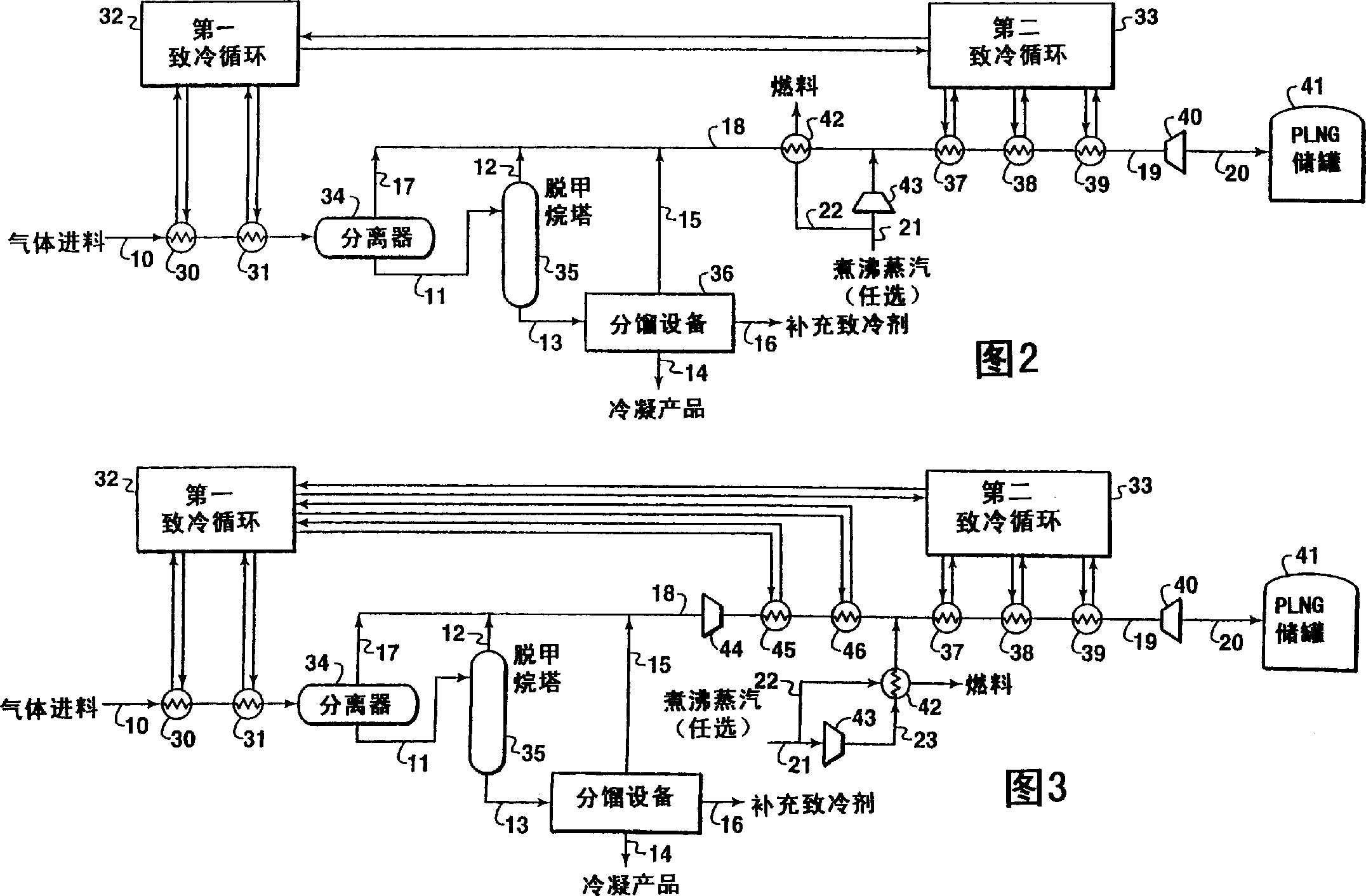 Improved cascade refrigeration process for liquefaction of natural gas