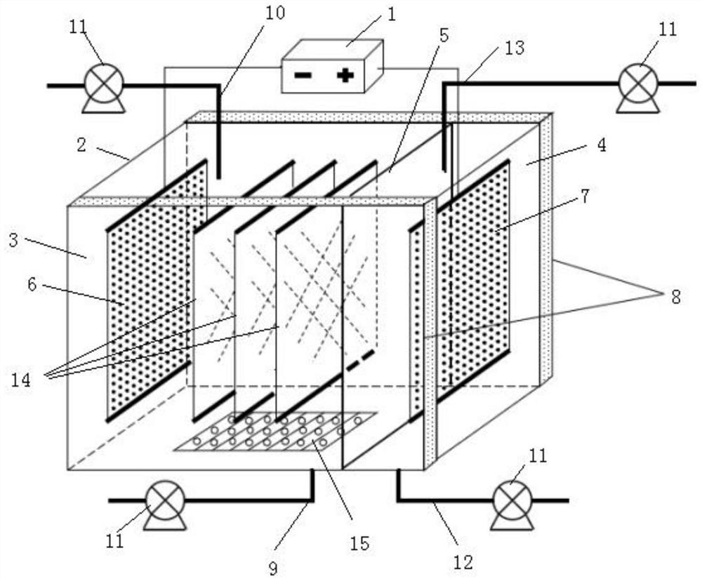 Nitrate sewage treatment method