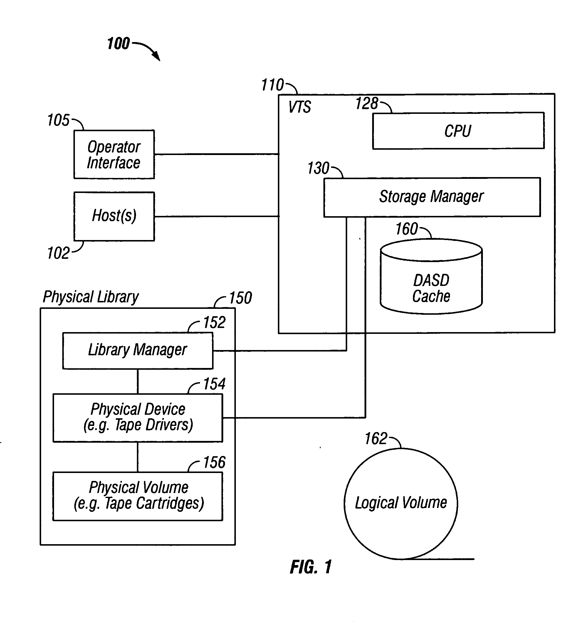 Dynamic loading of virtual volume data in a virtual tape server