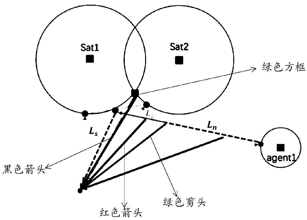 Cooperative positioning method and system based on balance factor weighted iteration and storage medium