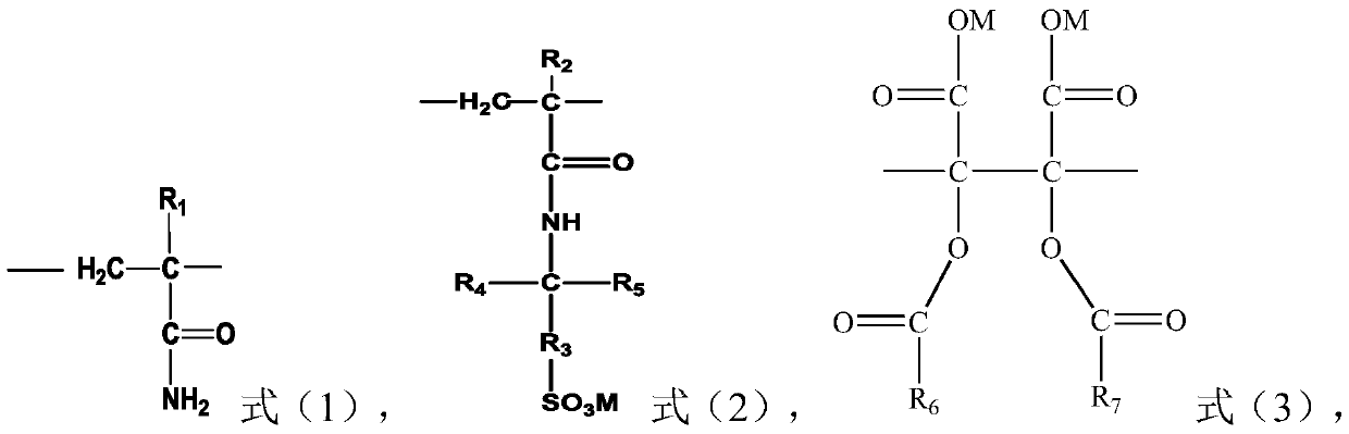 A kind of polymer with surface active function and its preparation method and application