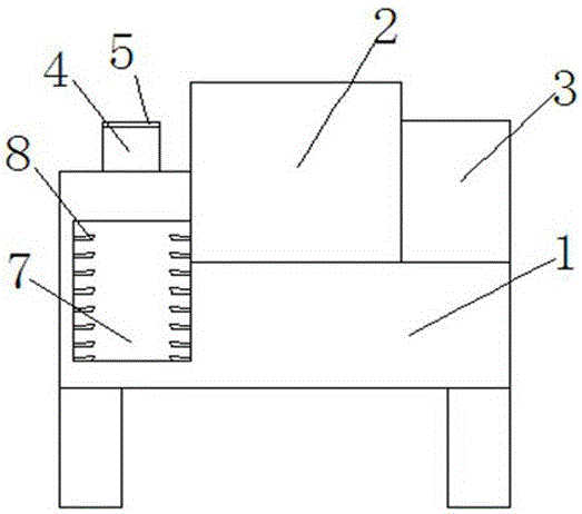 Serum separation method and equipment thereof