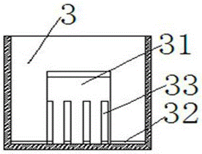 Serum separation method and equipment thereof