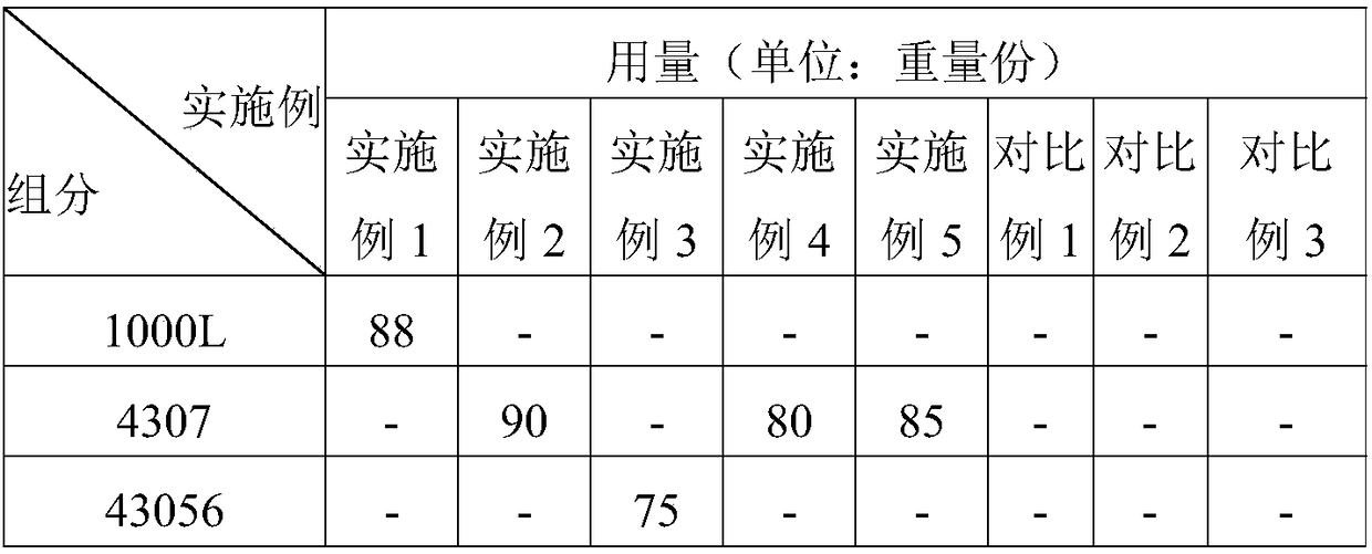 Hydrogenated butadiene-acrylonitrile rubber composition material and preparation method and application thereof