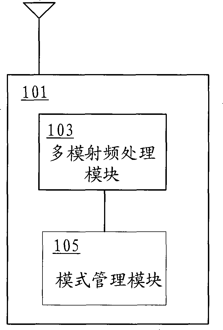 Wireless communication system, wireless communication module and wireless communication device