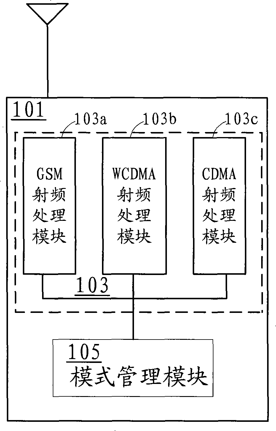 Wireless communication system, wireless communication module and wireless communication device