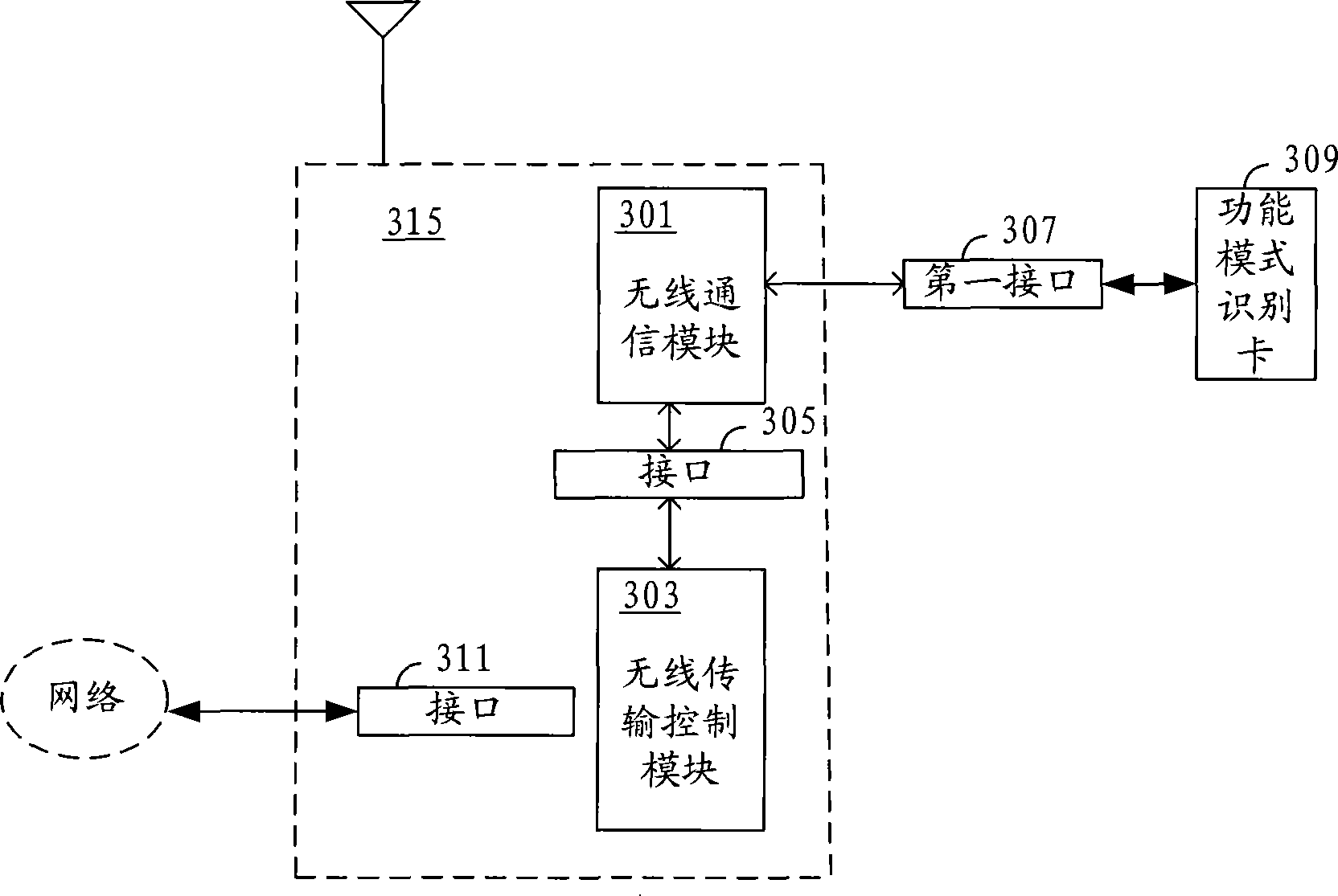 Wireless communication system, wireless communication module and wireless communication device