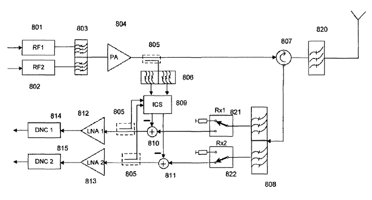 Remote radio head unit system with wideband power amplifier