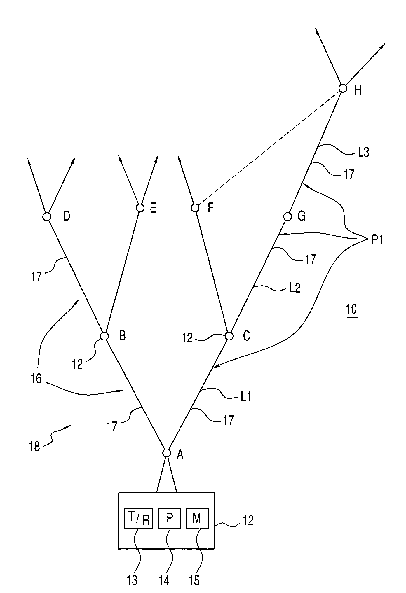 Independent-tree ad hoc multicast routing