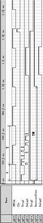 Logic delay locking based anti-interference circuit and method