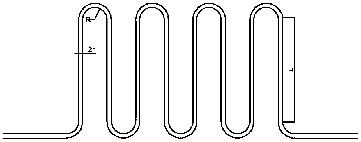 Efficient snakelike heat exchange device utilizing Dean Vortice effect