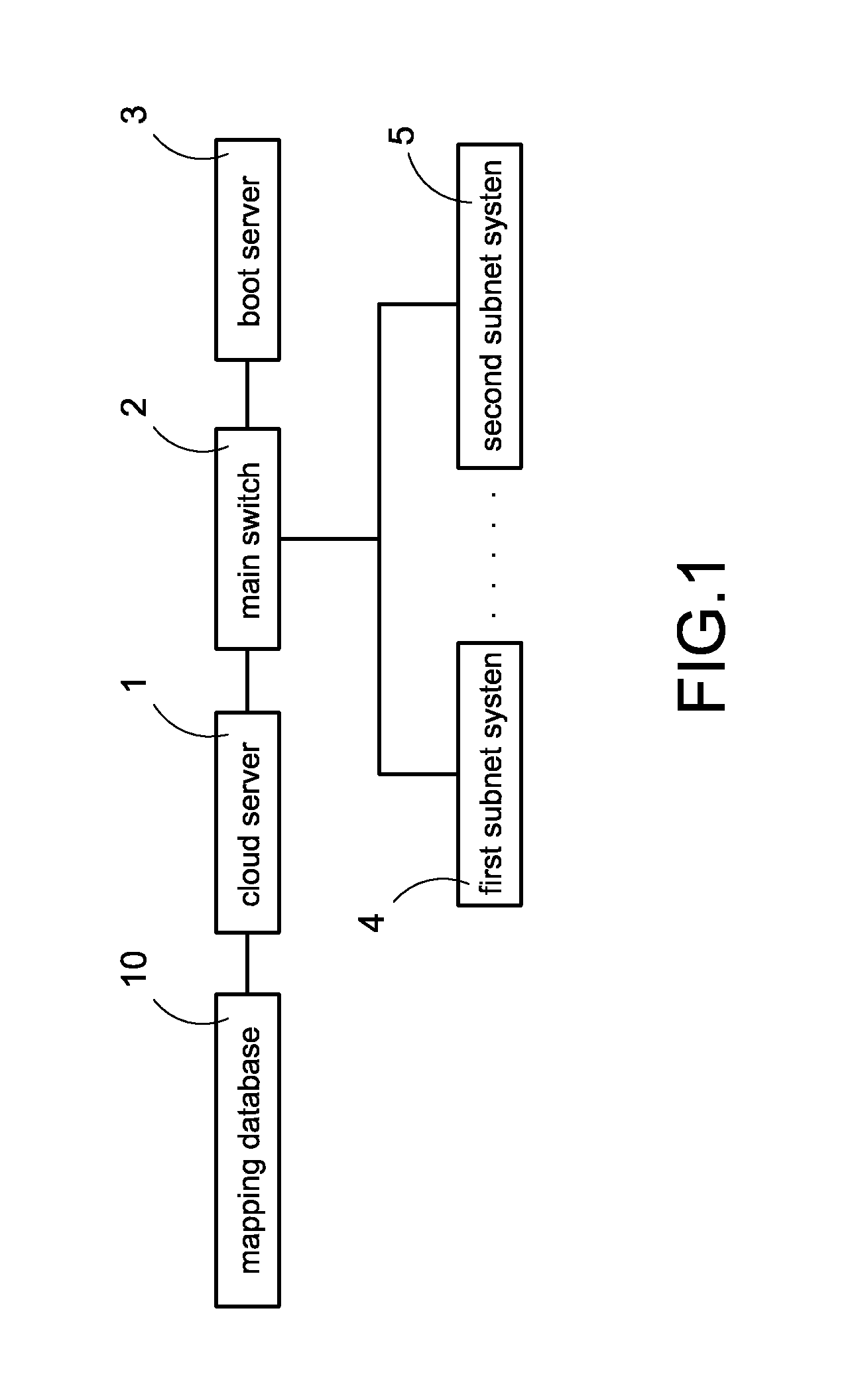 Cloud server for managing hostnames and IP addresses, and management method for the cloud server