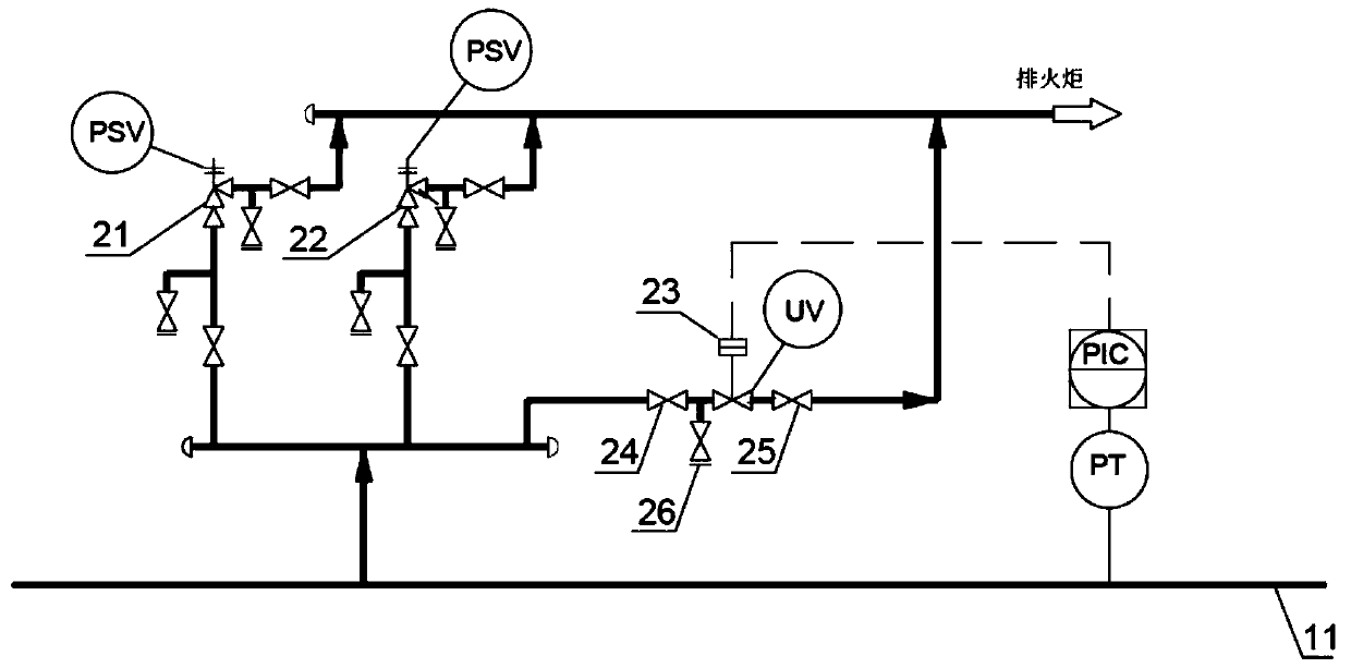 Treatment system for exhaust with high oxygen content and treatment method thereof