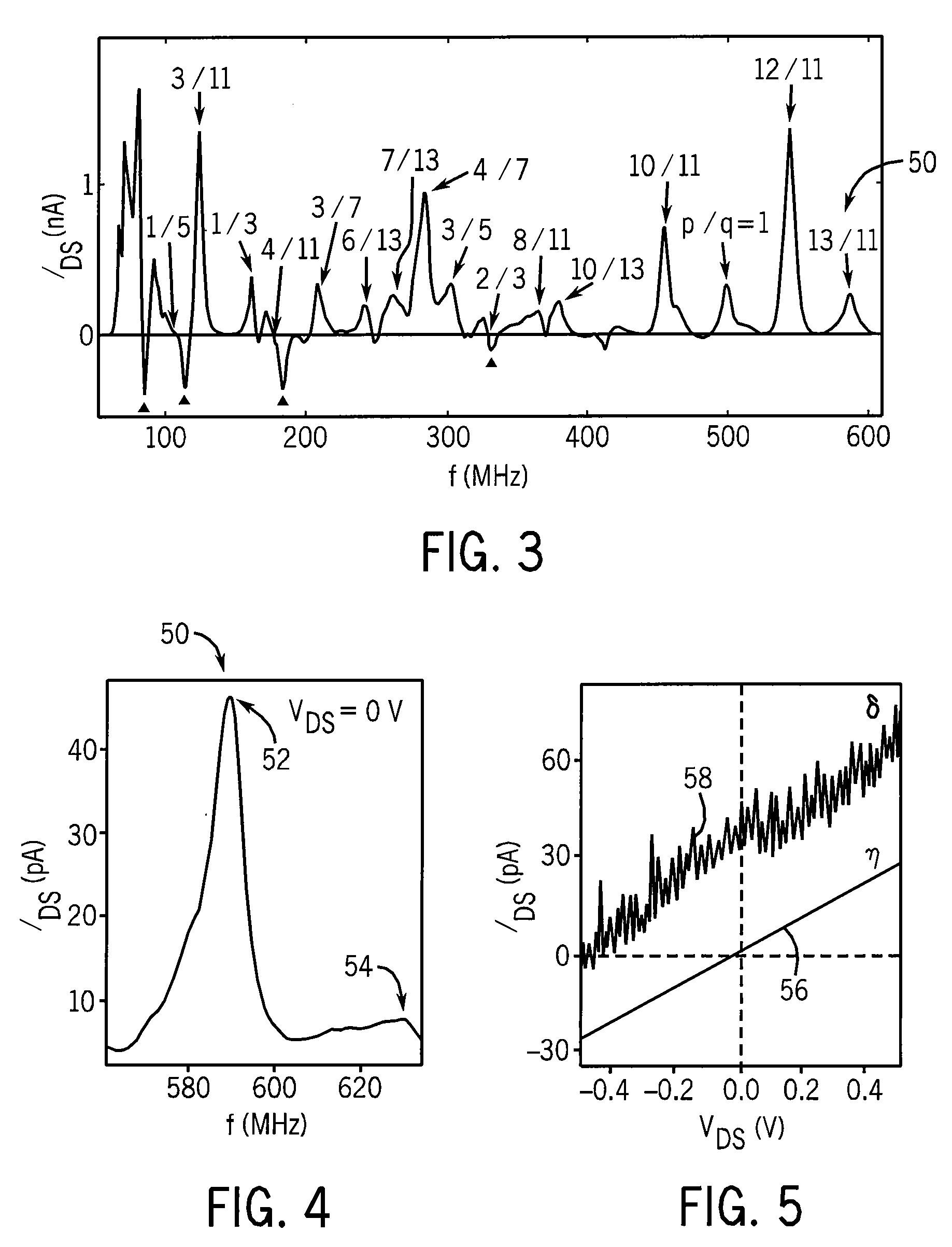 Coupled electron shuttle providing electrical rectification