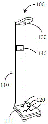 Body height measurement equipment capable of preventing standing on tiptoe