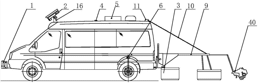 Multifunctional road CT comprehensive inspection vehicle