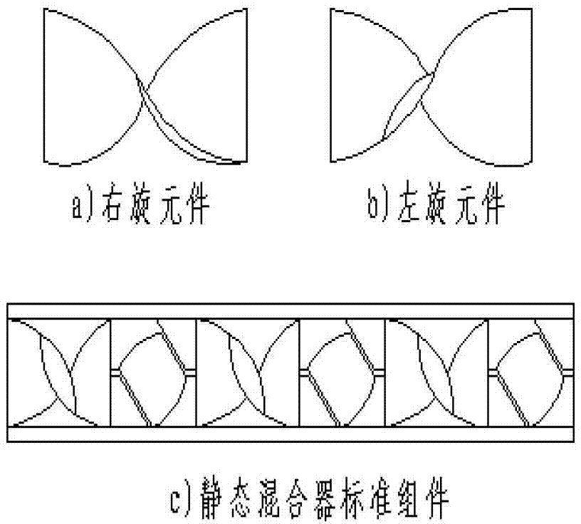 Method for preparing nickel lithium manganate having spinel structure by static mixer type reactor