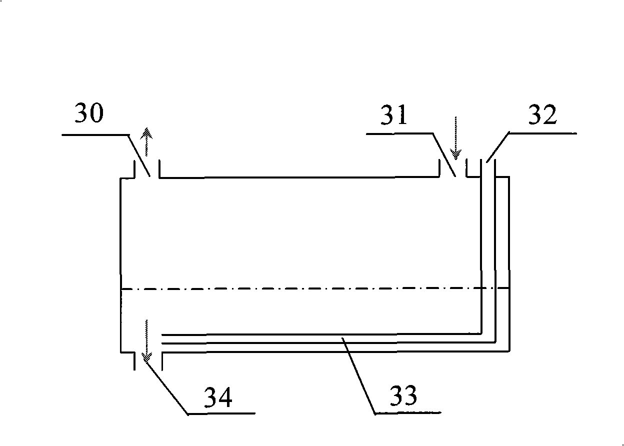 Method using selective active film for purifying gas and equipment thereof