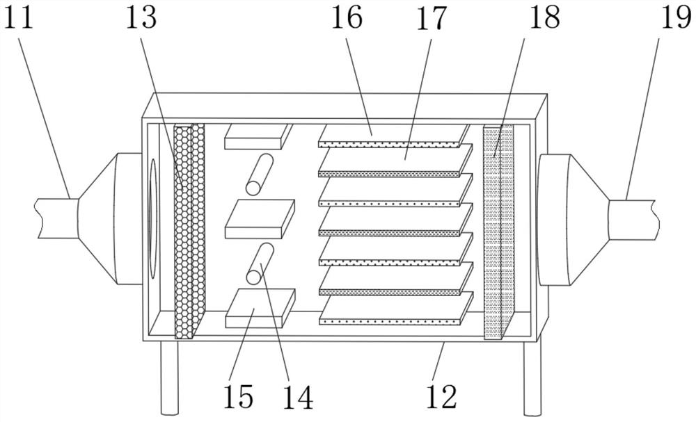 Dust removal device for ore crusher