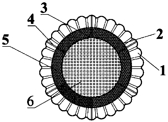 A thin-walled conical energy absorbing box imitating a yak horn structure