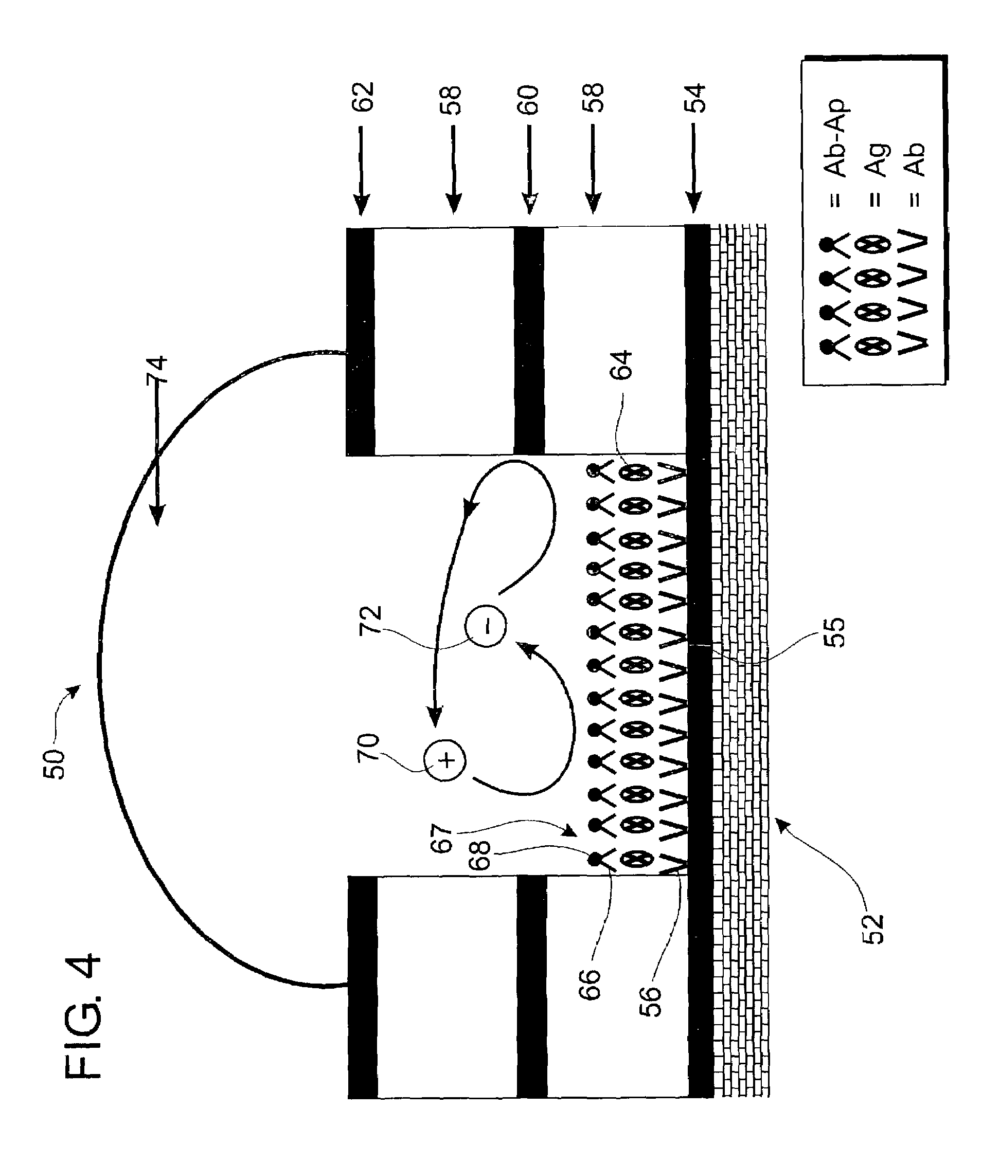 Self-contained microelectrochemical bioassay platforms and methods