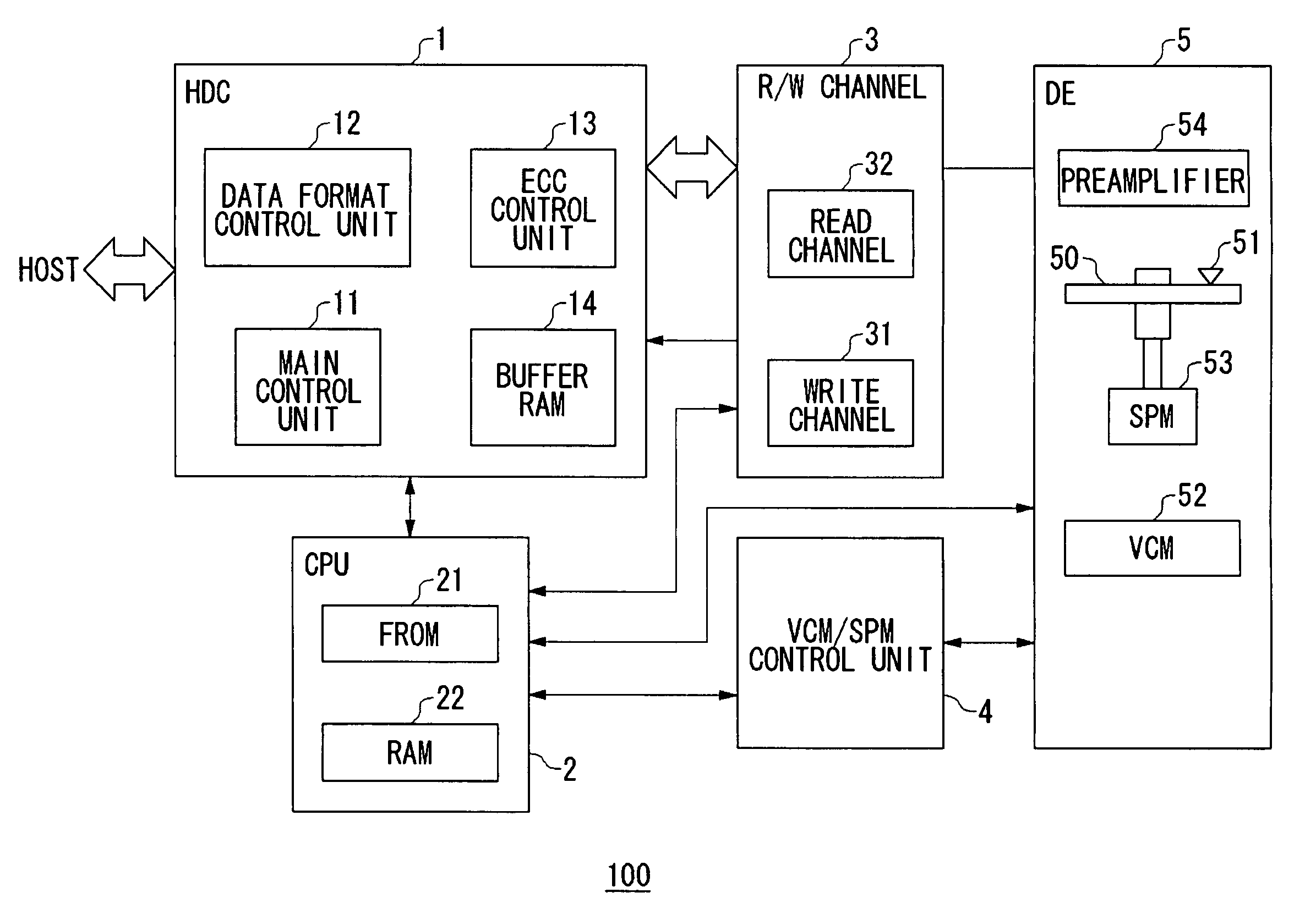 Signal processing apparatus, signal processing method and storage system