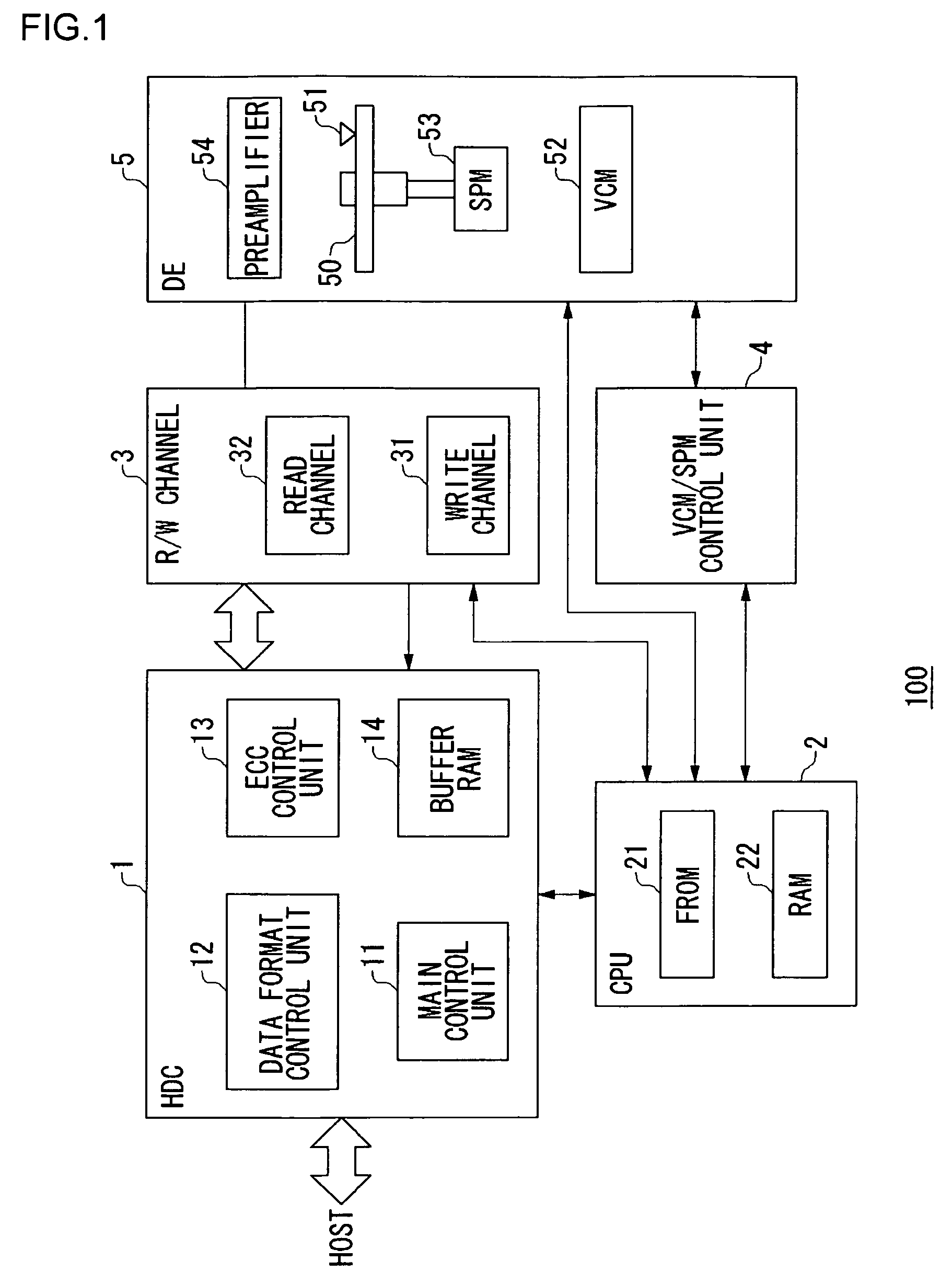 Signal processing apparatus, signal processing method and storage system