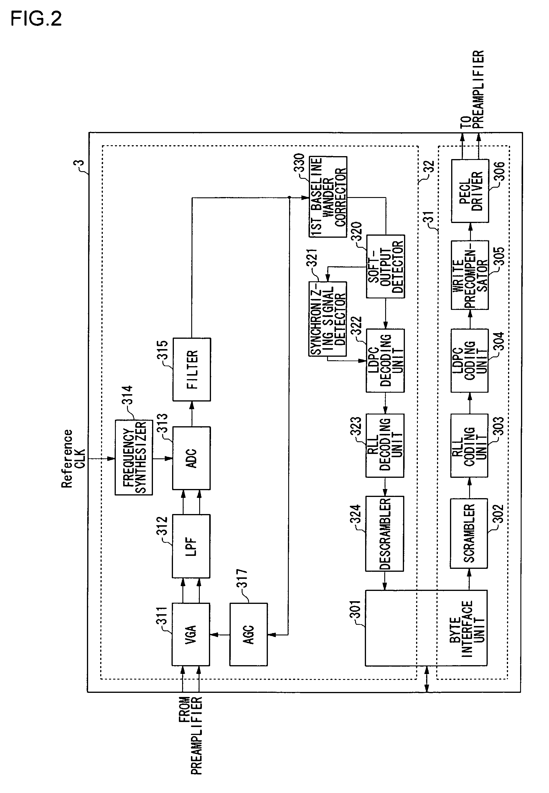 Signal processing apparatus, signal processing method and storage system