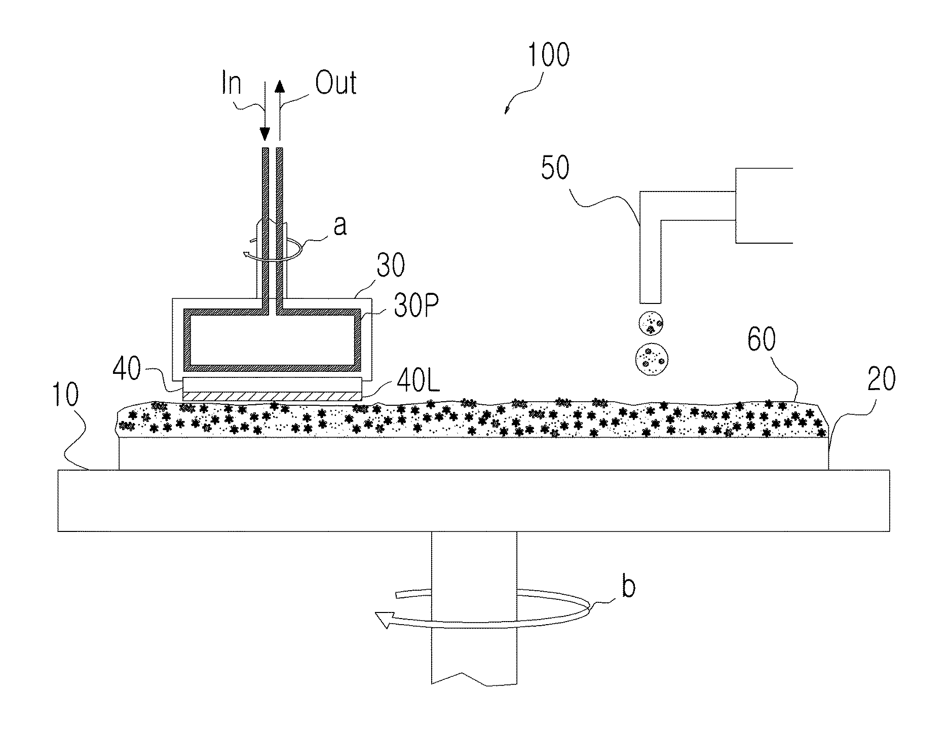 Polishing slurry and chemical mechanical planarization method using the same