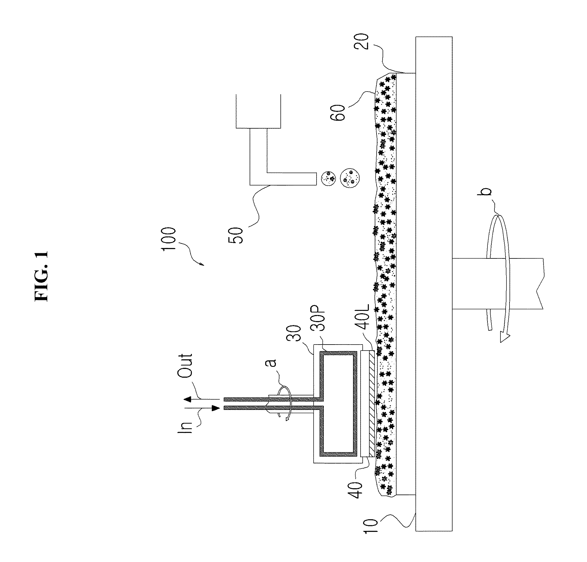 Polishing slurry and chemical mechanical planarization method using the same