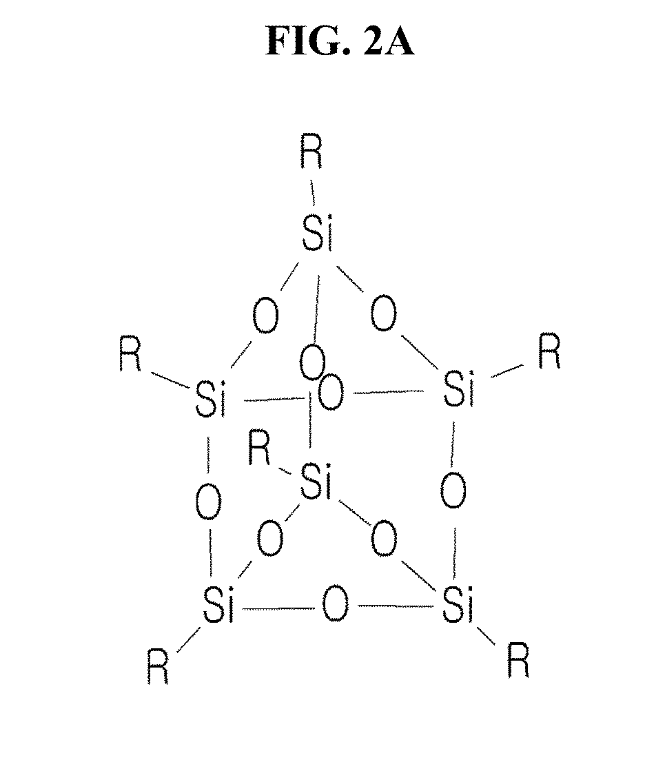 Polishing slurry and chemical mechanical planarization method using the same