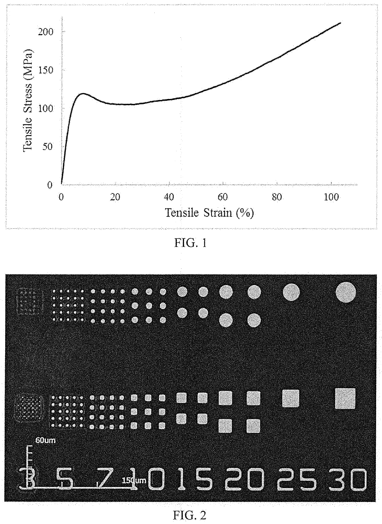 Photosensitive polyimide compositions