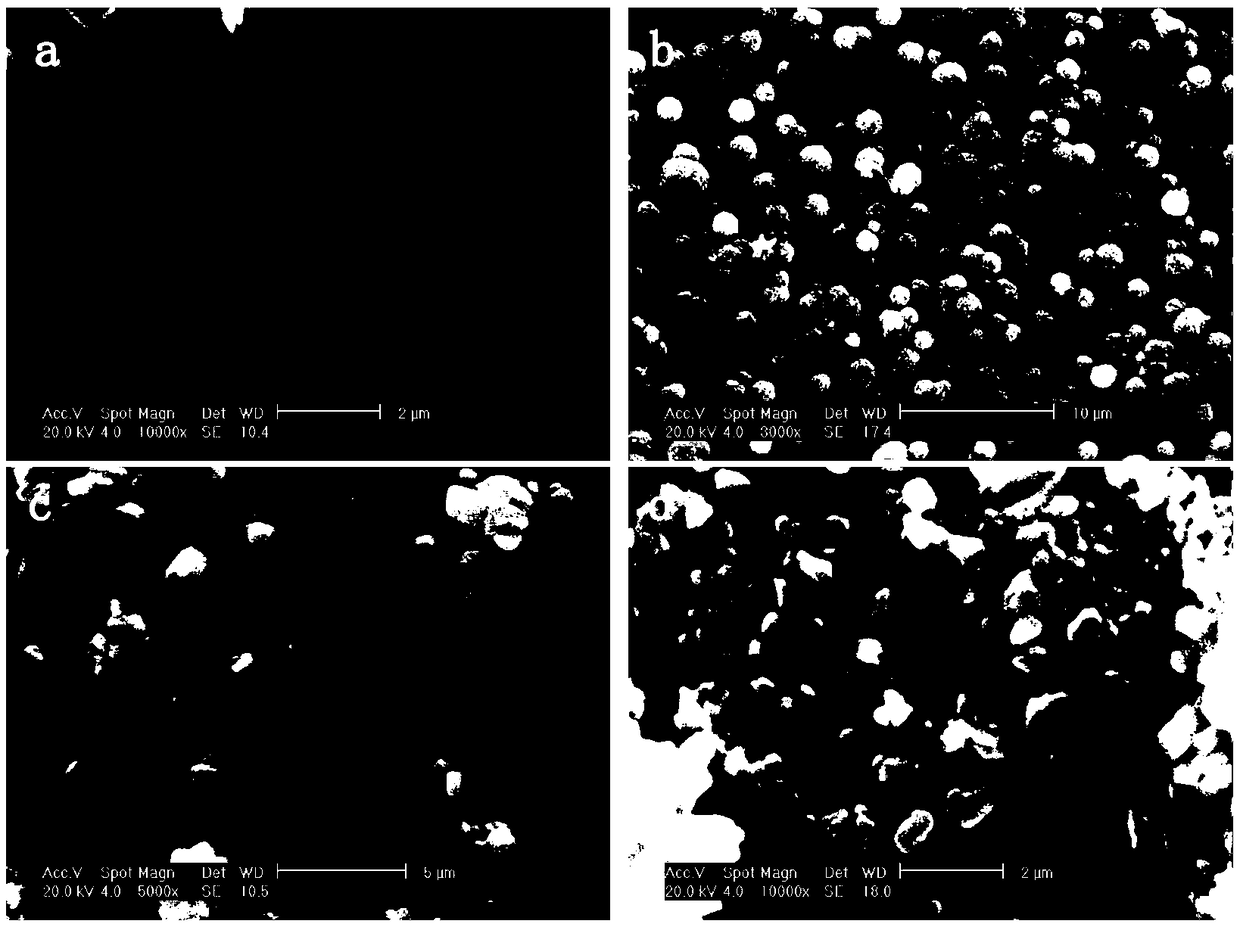 Core-shell metal hybrid silicate-1/SAPO-5 composite molecular sieve ceramic membrane and preparation method thereof