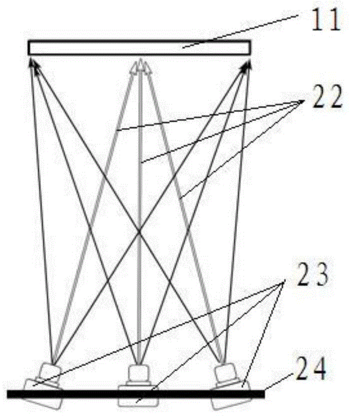 Device and method for tilt-shift stereoscopic photography