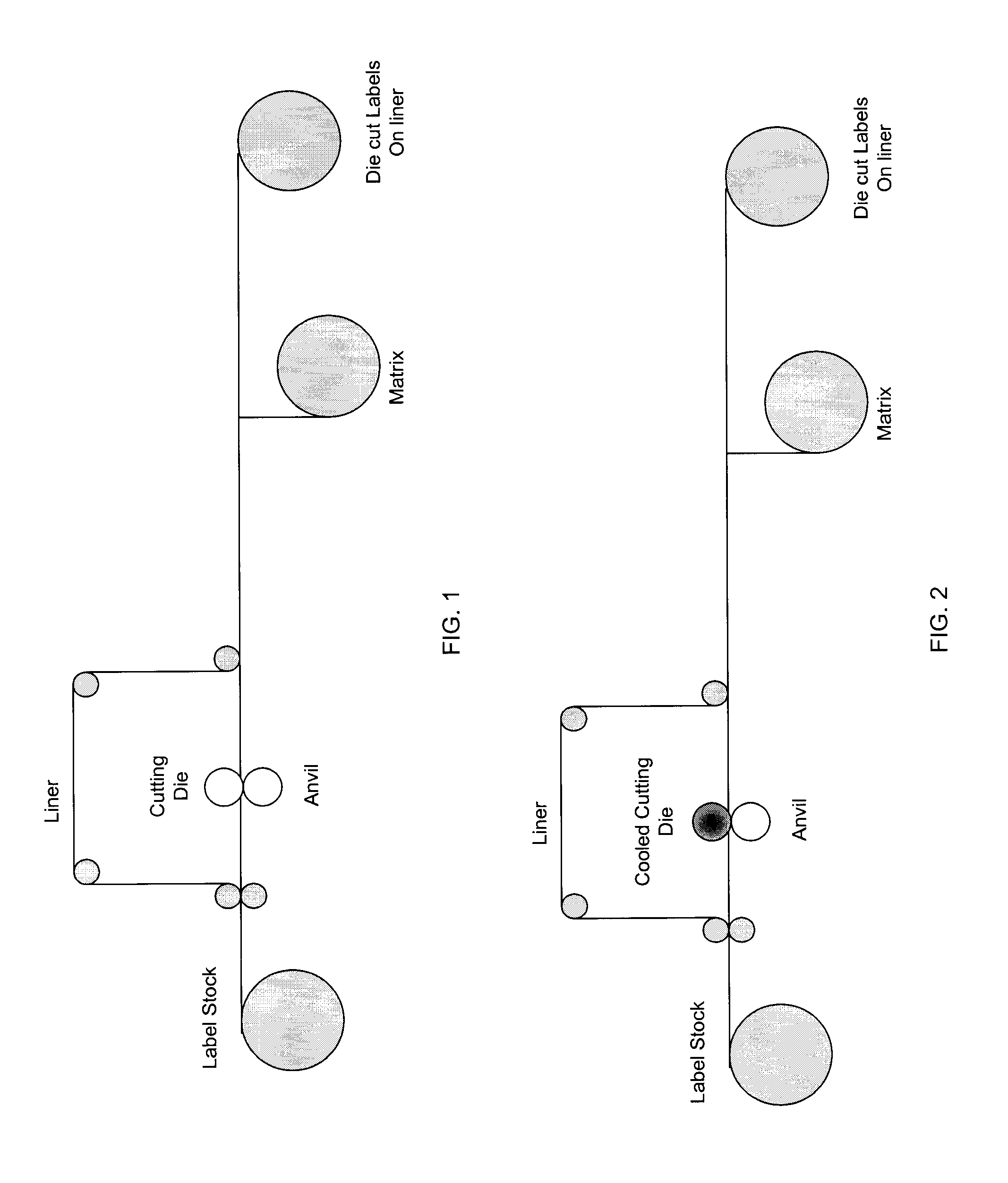 Apparatus and Process for Cutting Adhesive Labels