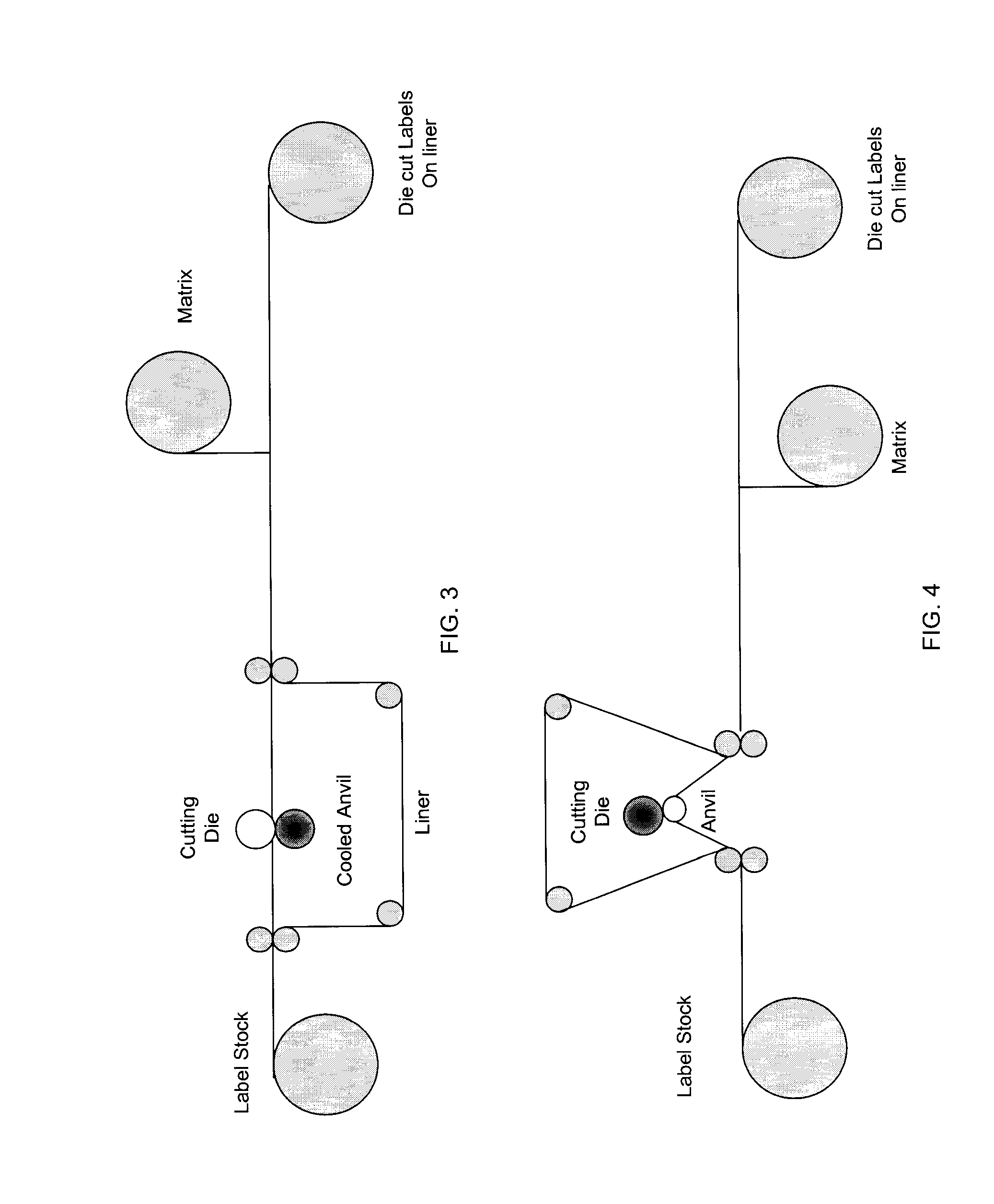 Apparatus and Process for Cutting Adhesive Labels