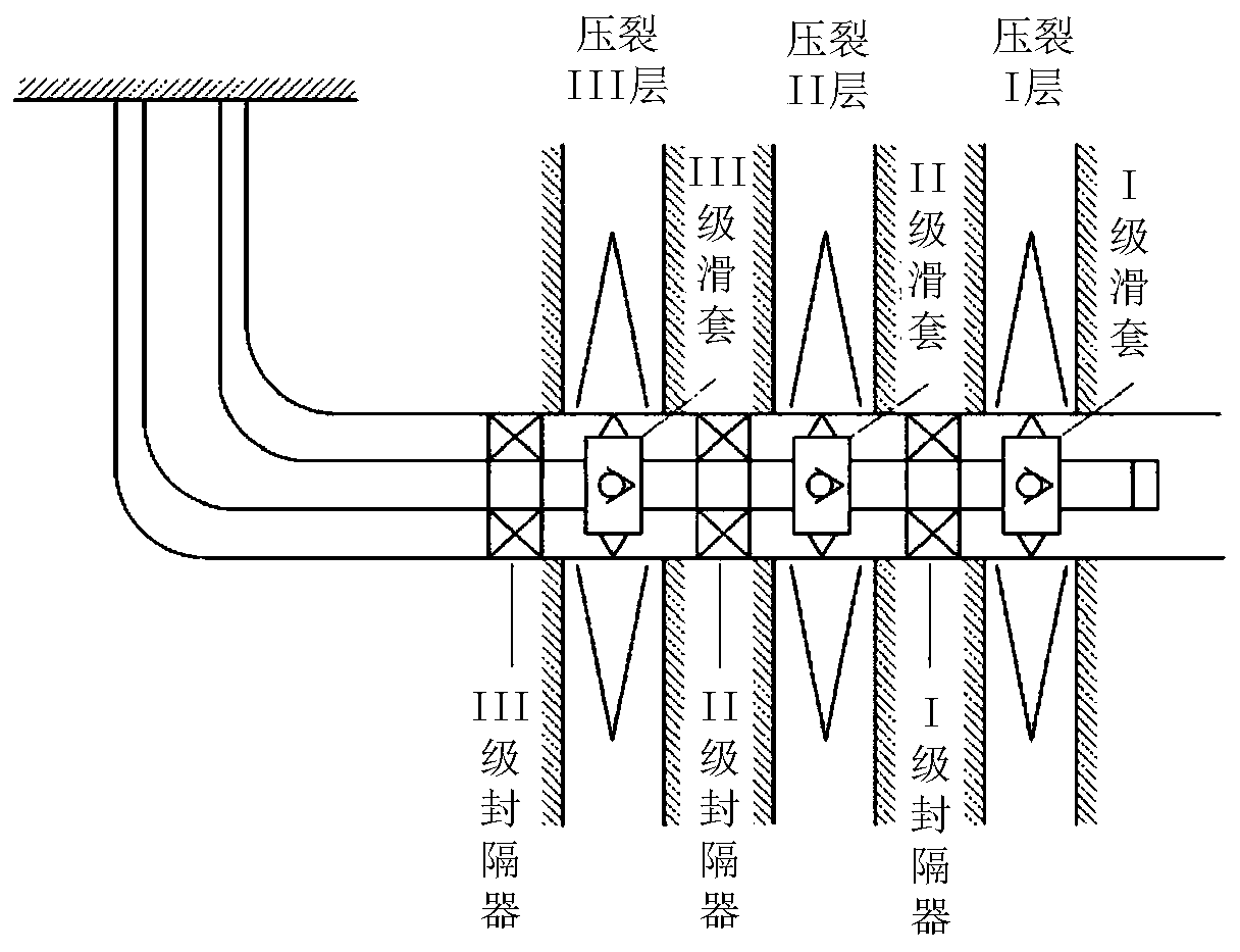 Multi-stage separate layer fracturing degradable packer and fracturing string