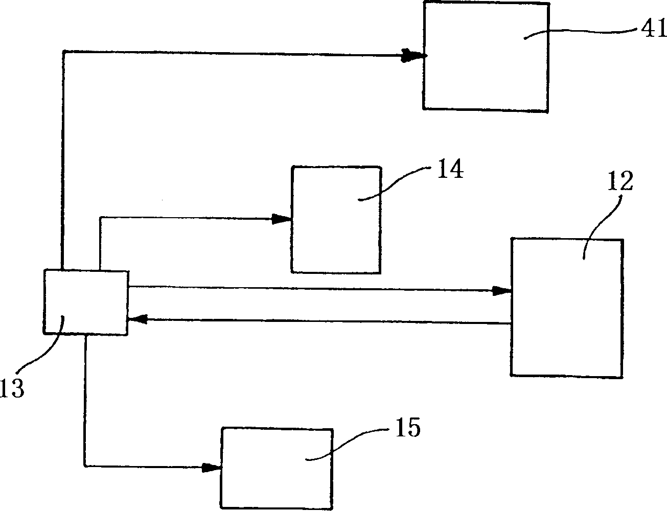 Apparatus and method for controlling weight fabric produced by textile machine, in particular by circular knitting machine