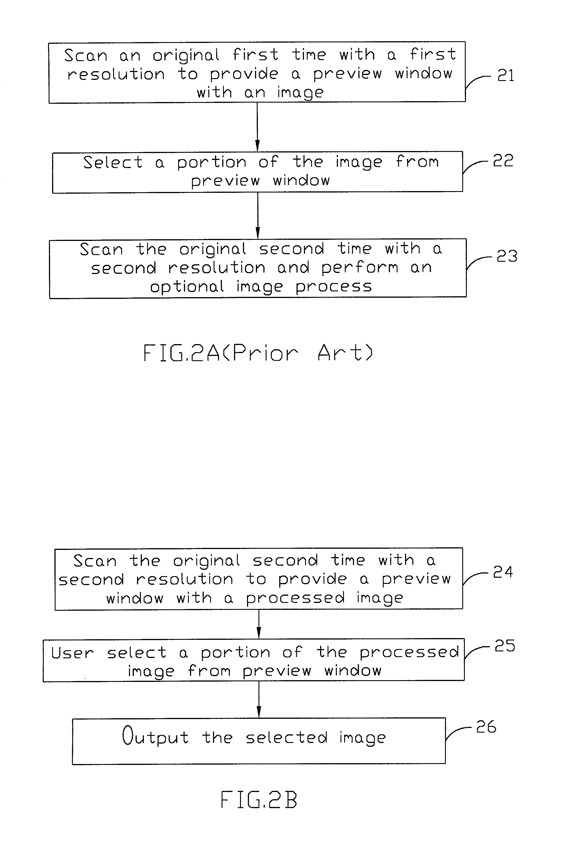 Method and system for automatic scanning system