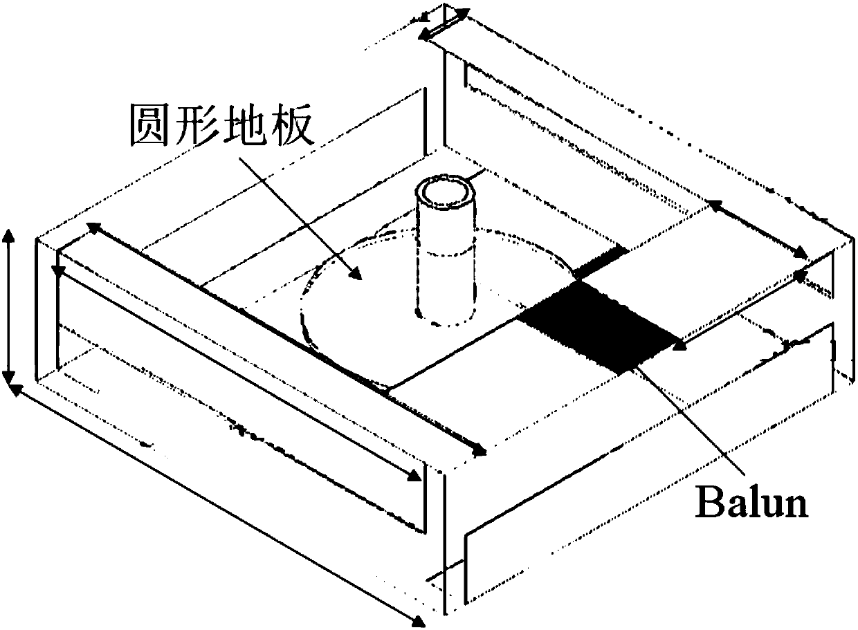 Compact type wideband dual-polarized omnidirectional antenna