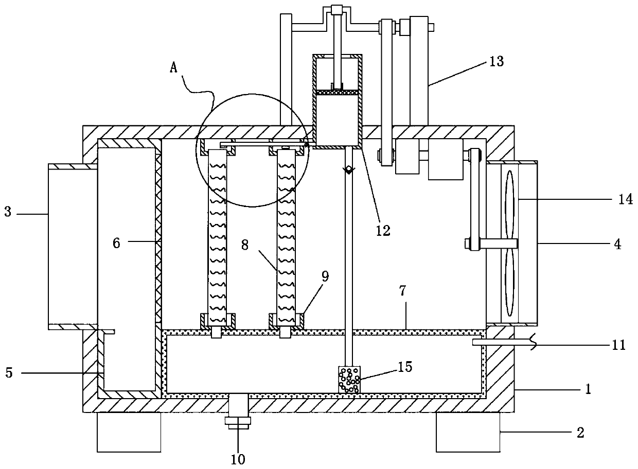 Industrial environment-friendly wet-curtain dust remover