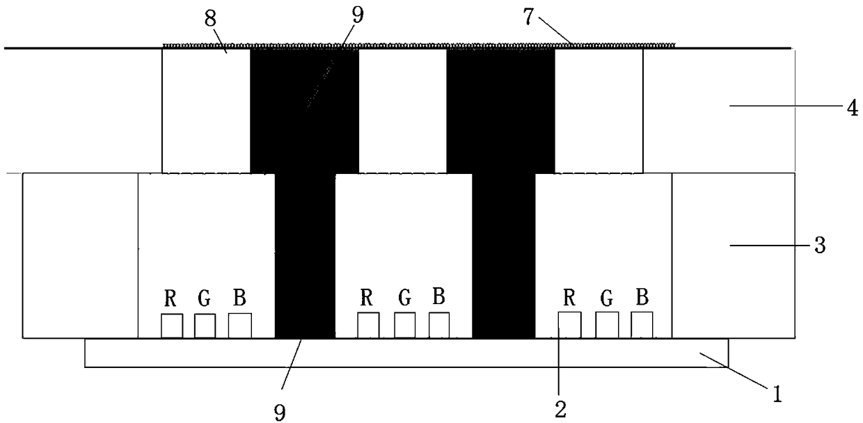 COB display screen and packaging method thereof