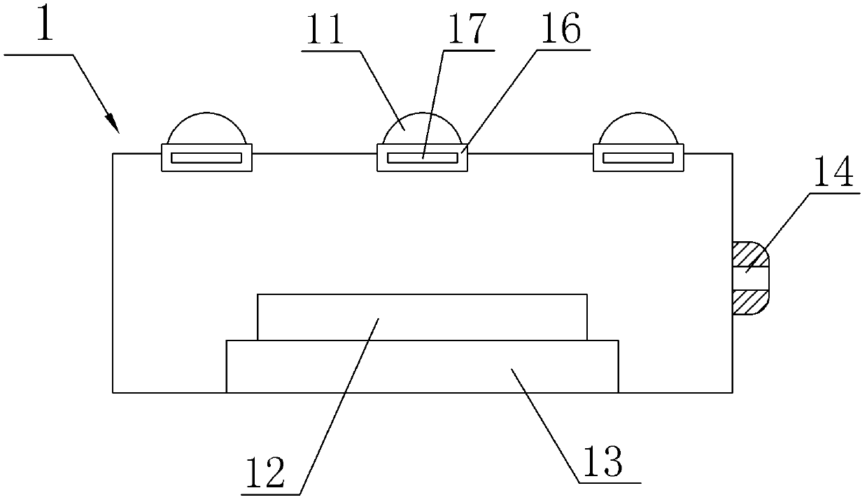 Meridian physical factor integrated therapeutic apparatus