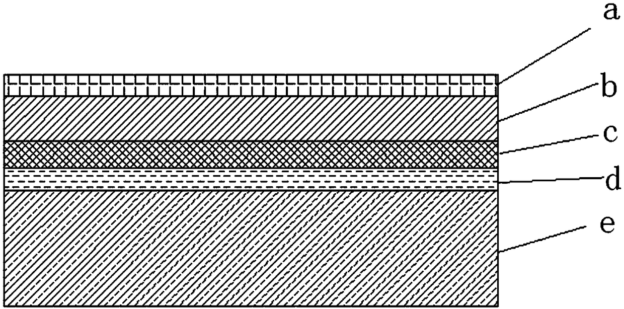 Preparation method of multi-layer composite high-temperature corrosion-resistant coating based on high-temperature nickel-based alloy