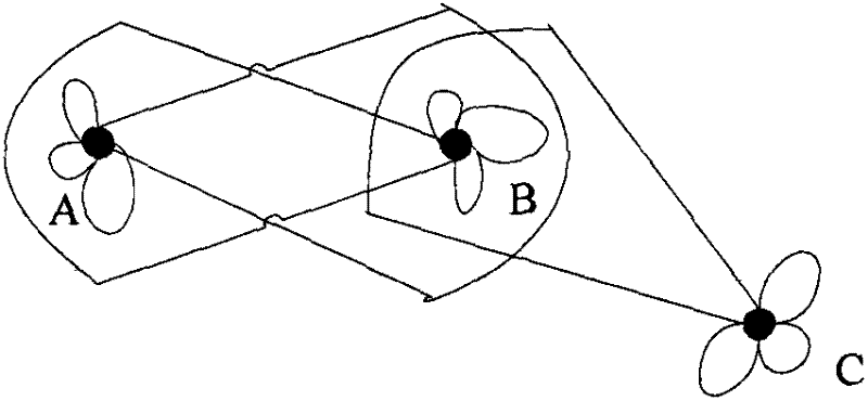 Wireless multi-hop network data sending and receiving methods based on intelligent antenna technology