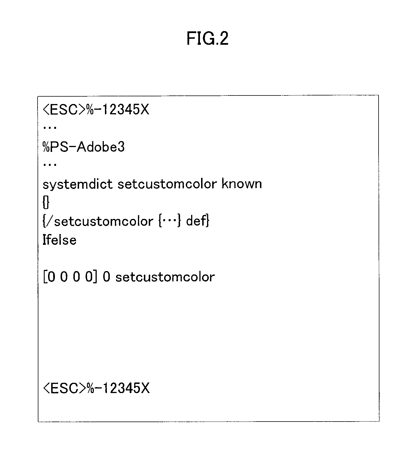 Image forming process control apparatus, image forming apparatus, image forming process control method and program