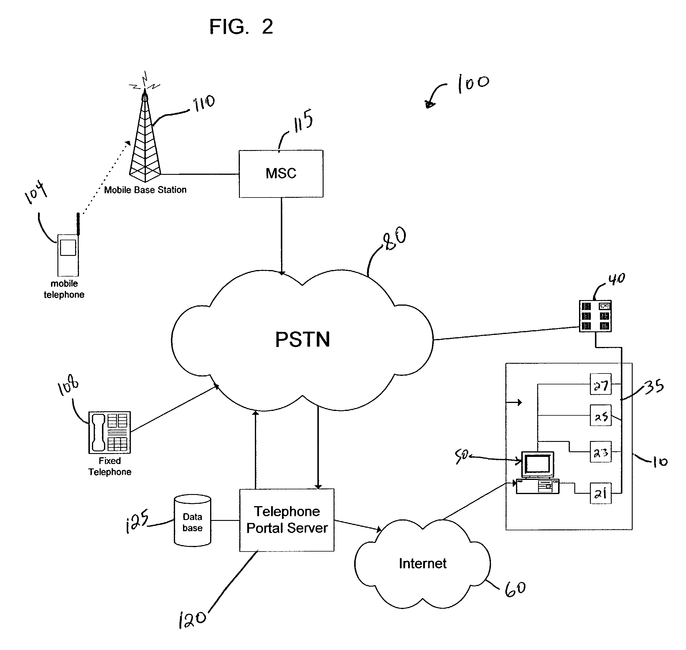 Voice control of home automation systems via telephone