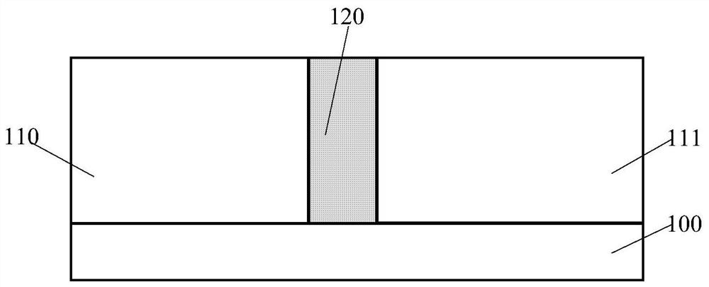 Semiconductor device and method of forming the same